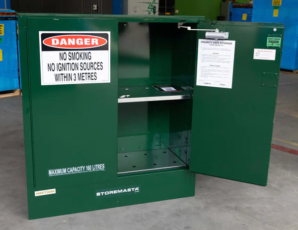 160L - Pesticides Storage Cabinet