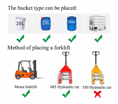 Spilldoc® Double IBC Spill Pallet SDIBC02L